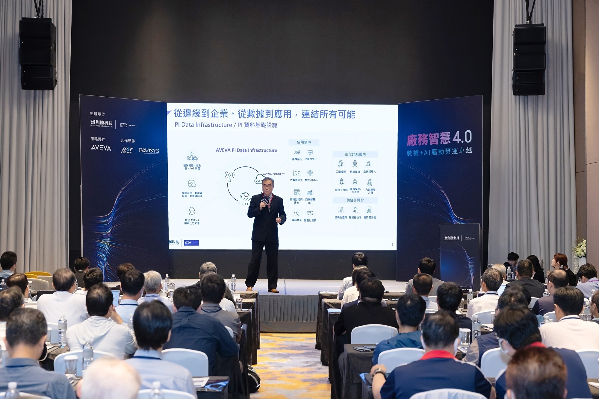 廠務智慧0228 廠務智慧0228