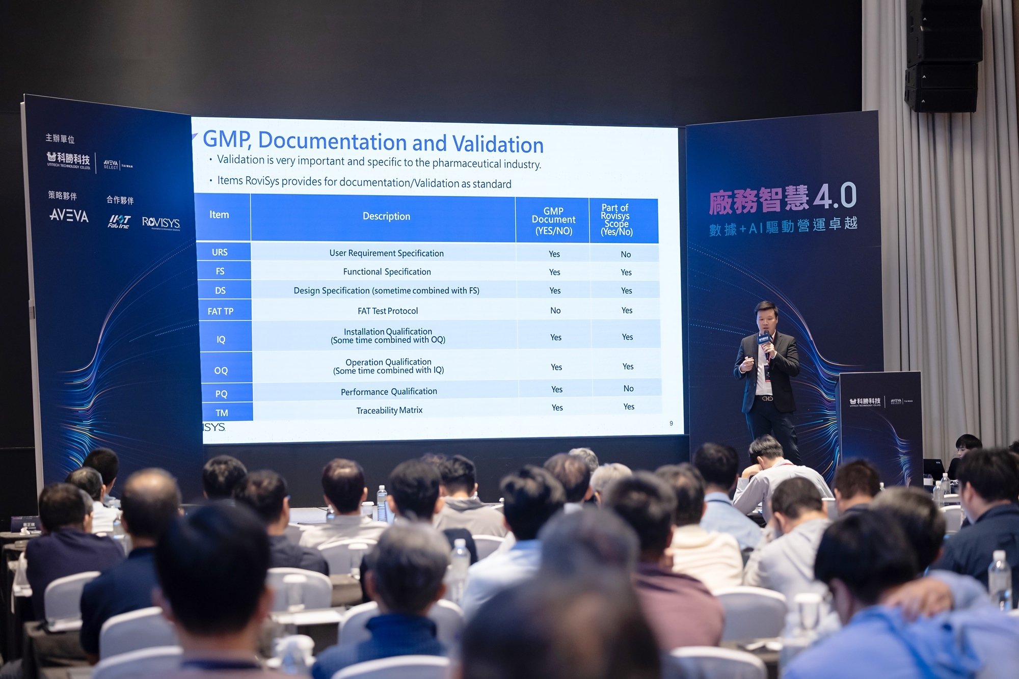 廠務智慧0594 廠務智慧0594