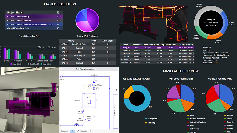 Unified Operation Center Demo - 03