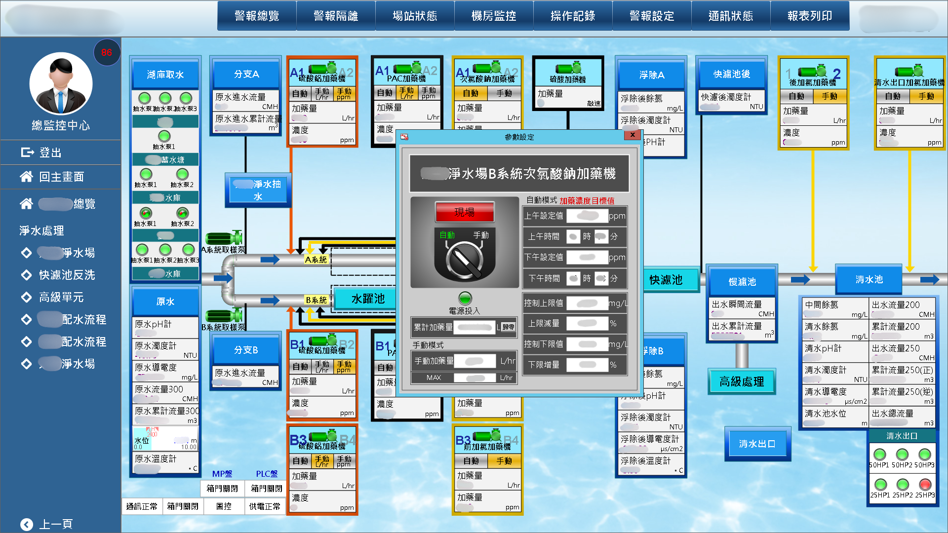 Taiwan-Smart-Water-Monitor-and-Control-System_08