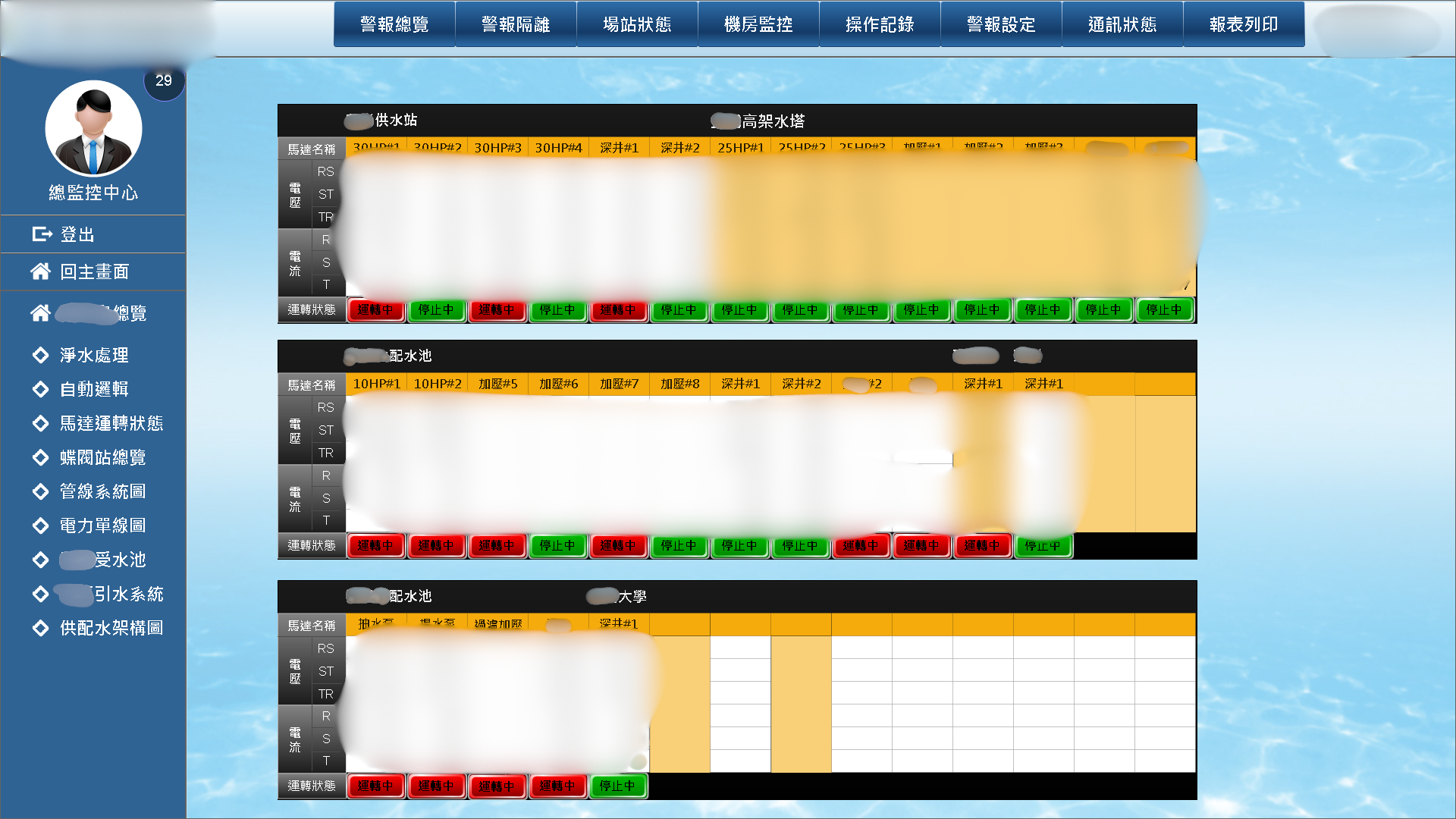 Taiwan-Smart-Water-Monitor-and-Control-System_09