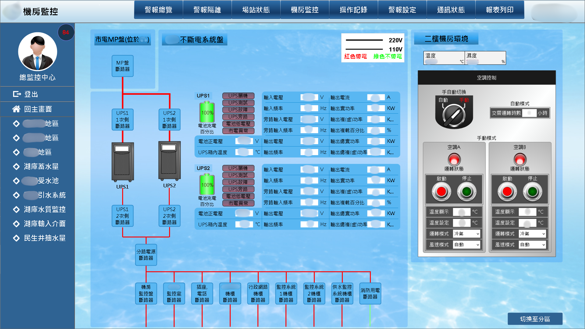 Taiwan-Smart-Water-Monitor-and-Control-System_11