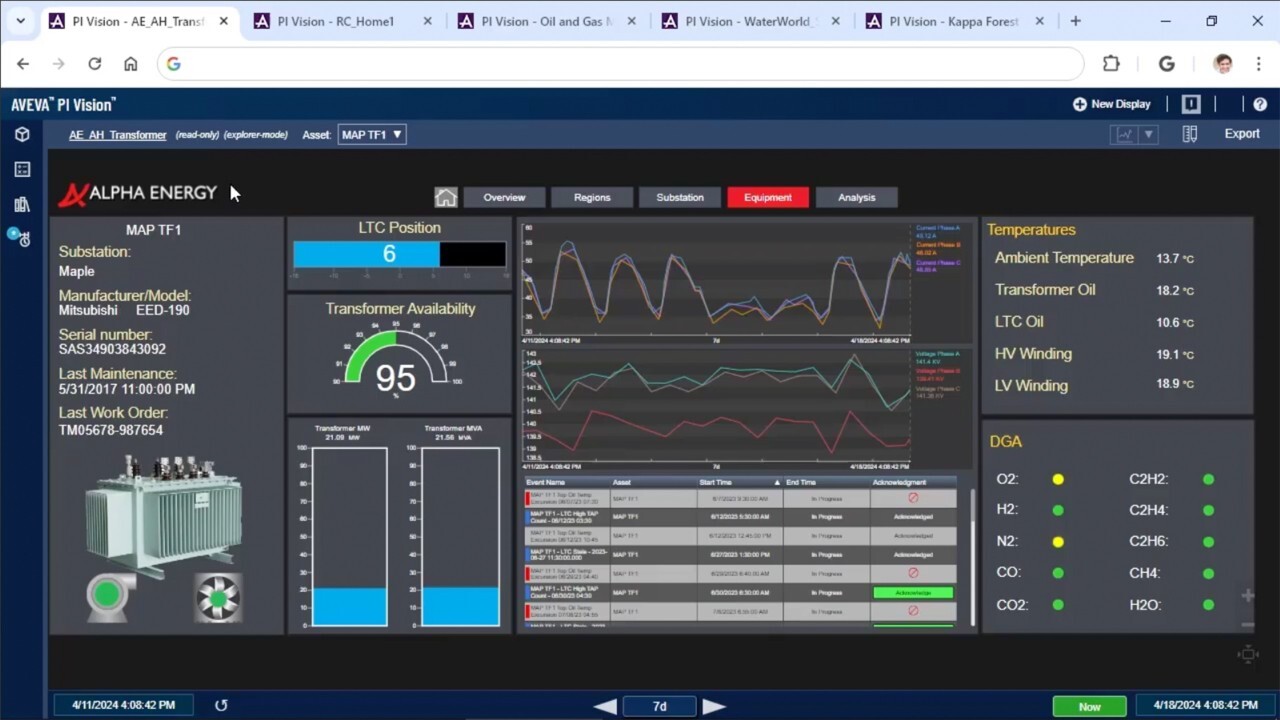 pi-vision-visual-status-indicators