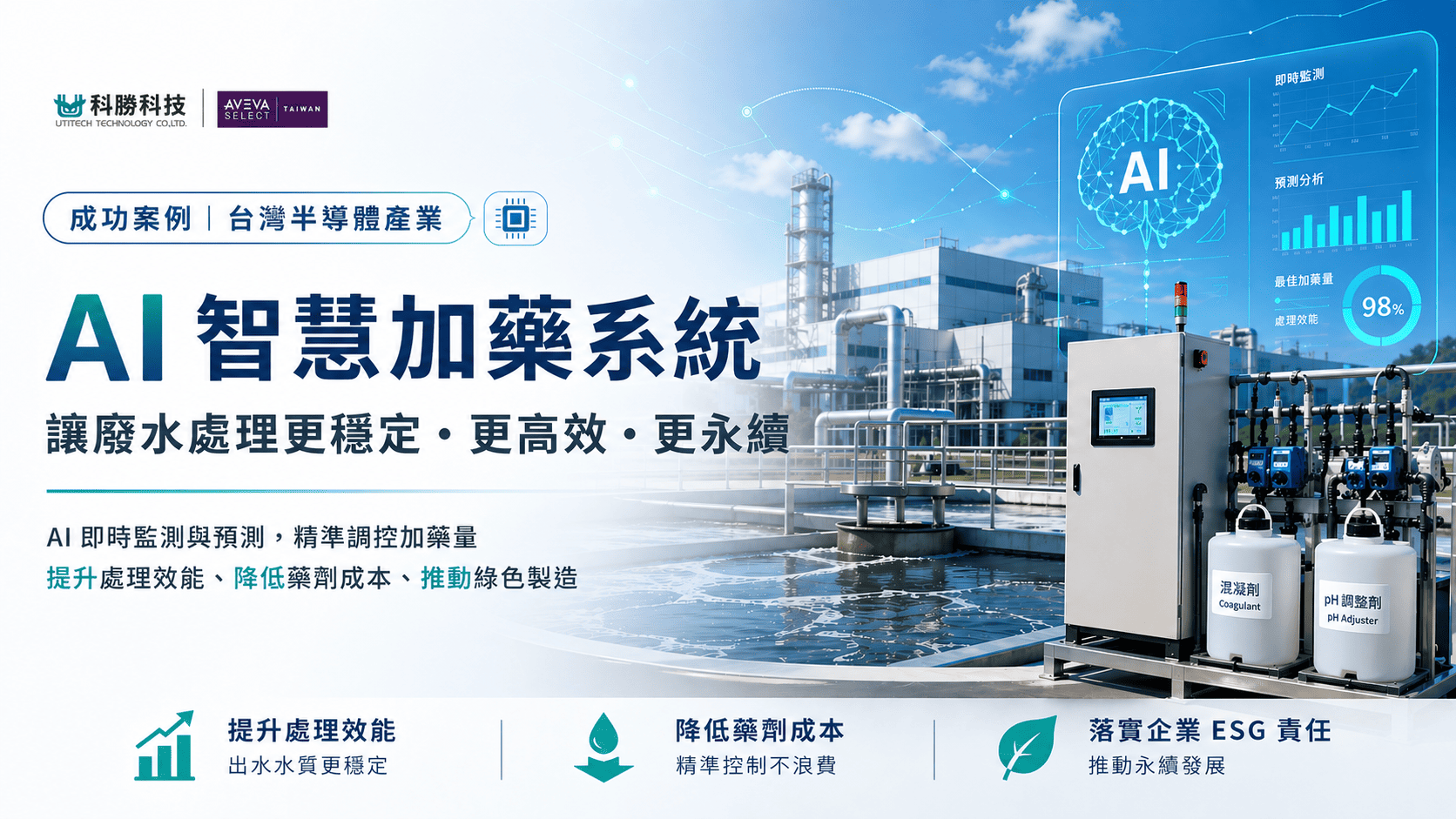 台灣半導體產業廢水處理AI智慧加藥系統
