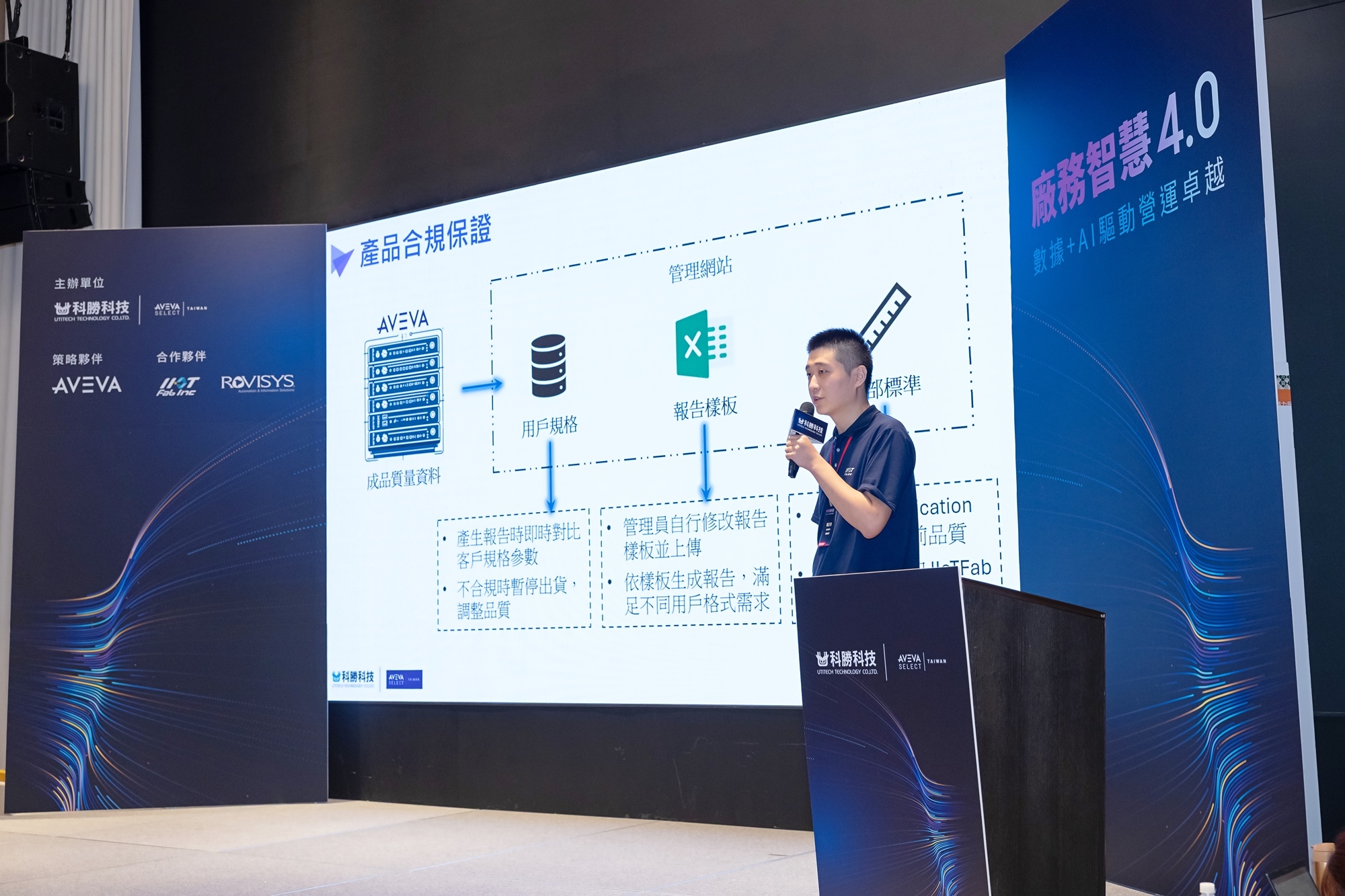 廠務智慧0525 廠務智慧0525